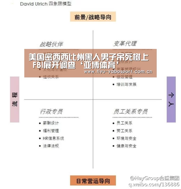 美国密西西比州黑人男子吊死树上 FBI展开调查‘亚博体育’(图3) 亚博体育