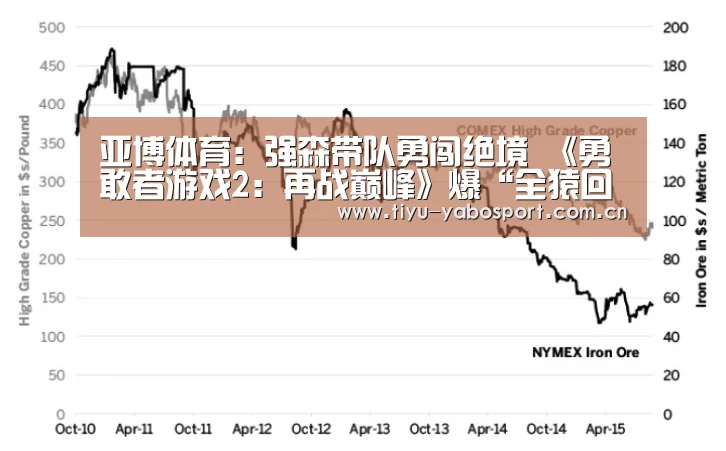 亚博体育:强森带队勇闯绝境 《勇敢者游戏2:再战巅峰》爆“全猿回归”海报(图3) 亚博